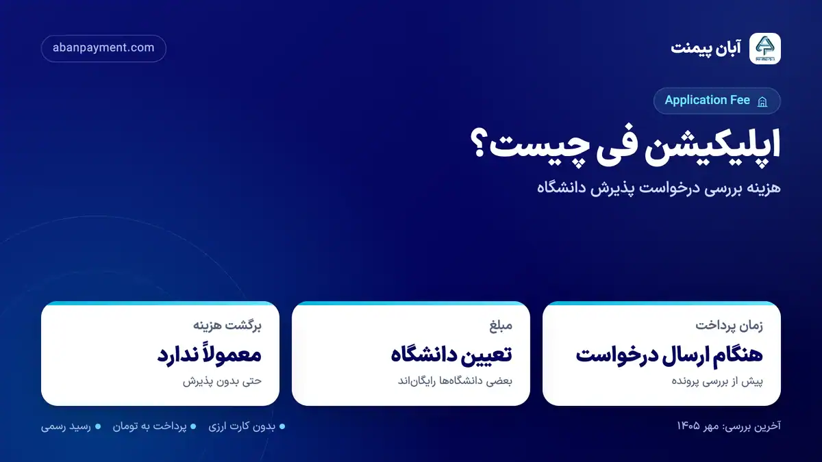 اپلیکیشن فی چیست: هزینه ای که هنگام ارسال درخواست پذیرش پرداخت می شود، مبلغ آن را دانشگاه تعیین می کند و معمولاً برگشت داده نمی شود