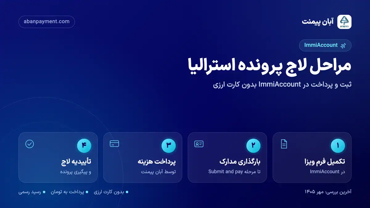 مراحل لاج پرونده استرالیا: تکمیل فرم ویزا در ImmiAccount، بارگذاری مدارک، پرداخت هزینه و دریافت تأییدیه لاج