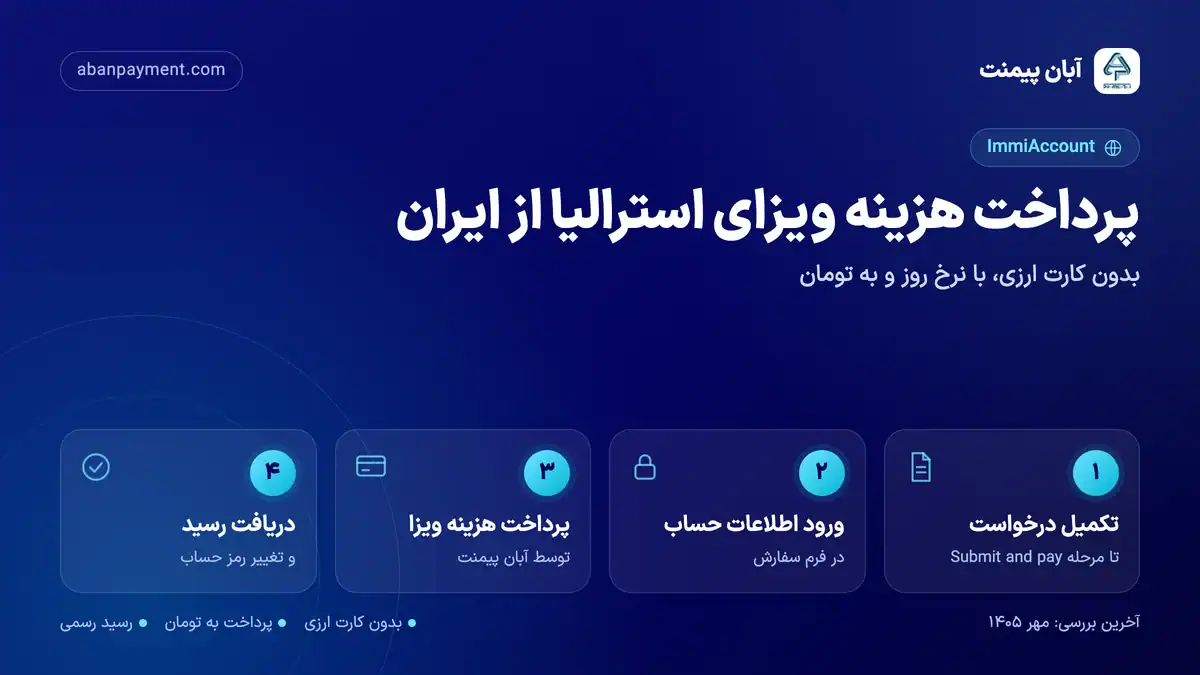 مراحل پرداخت هزینه ویزای استرالیا در ImmiAccount با آبان پیمنت: تکمیل درخواست، ورود اطلاعات حساب، پرداخت و دریافت رسید