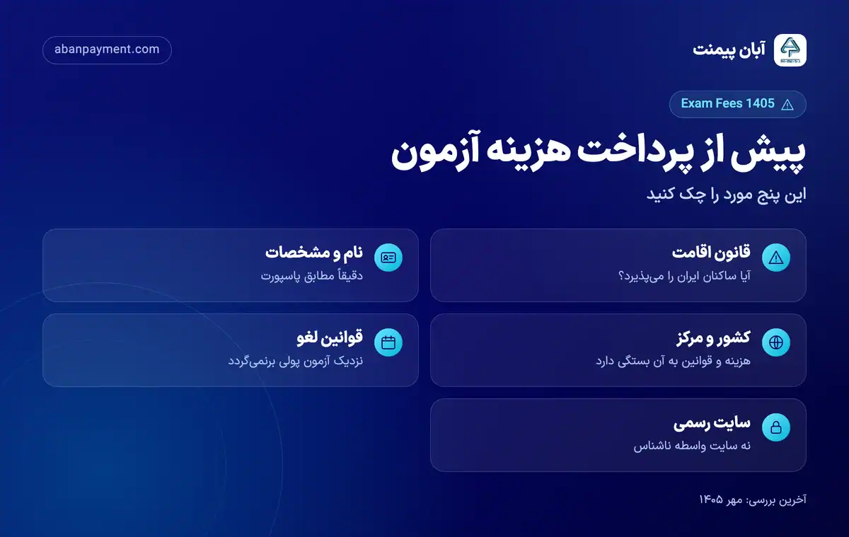 پنج مورد پیش از پرداخت هزینه آزمون: قانون اقامت برگزارکننده، نام مطابق پاسپورت، کشور و مرکز آزمون، قوانین لغو و ثبت نام فقط در سایت رسمی