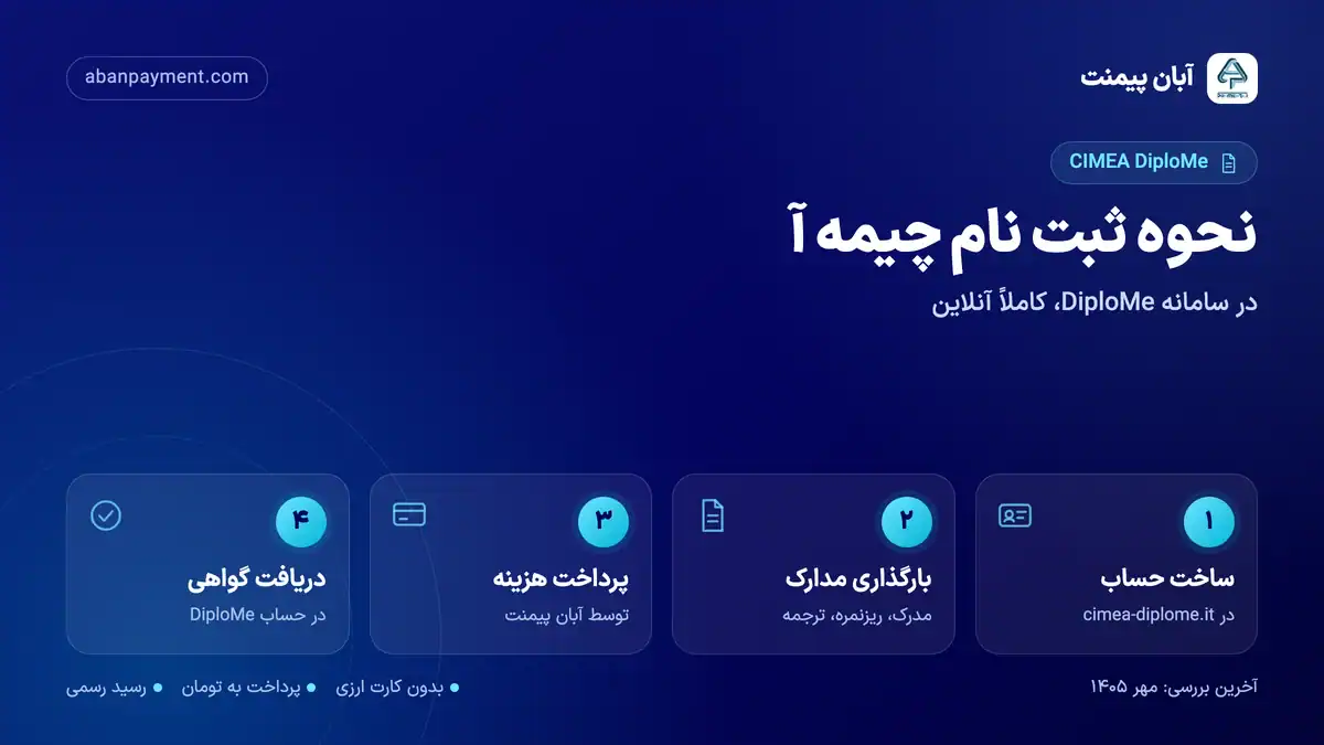 مراحل ثبت نام چیمه آ در سامانه DiploMe: ساخت حساب، بارگذاری مدرک و ریزنمرات و ترجمه، پرداخت هزینه با آبان پیمنت و دریافت گواهی