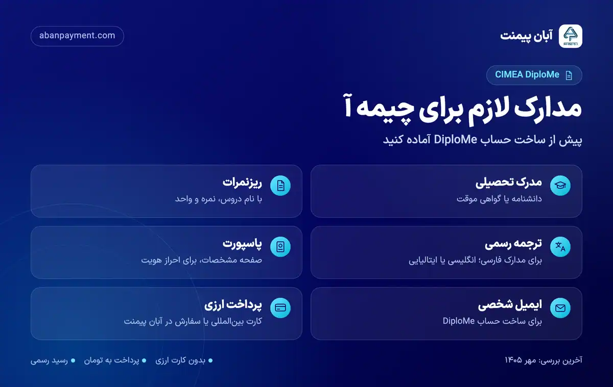چک لیست مدارک لازم برای چیمه آ: مدرک تحصیلی، ریزنمرات، ترجمه رسمی مدارک فارسی، پاسپورت، ایمیل شخصی برای DiploMe و پرداخت ارزی