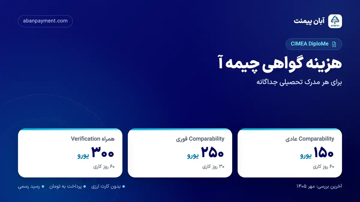 هزینه چیمه آ (CIMEA): گواهی Comparability عادی ۱۵۰ یورو در ۶۰ روز کاری، فوری ۲۵۰ یورو در ۳۰ روز کاری و همراه Verification ۳۰۰ یورو