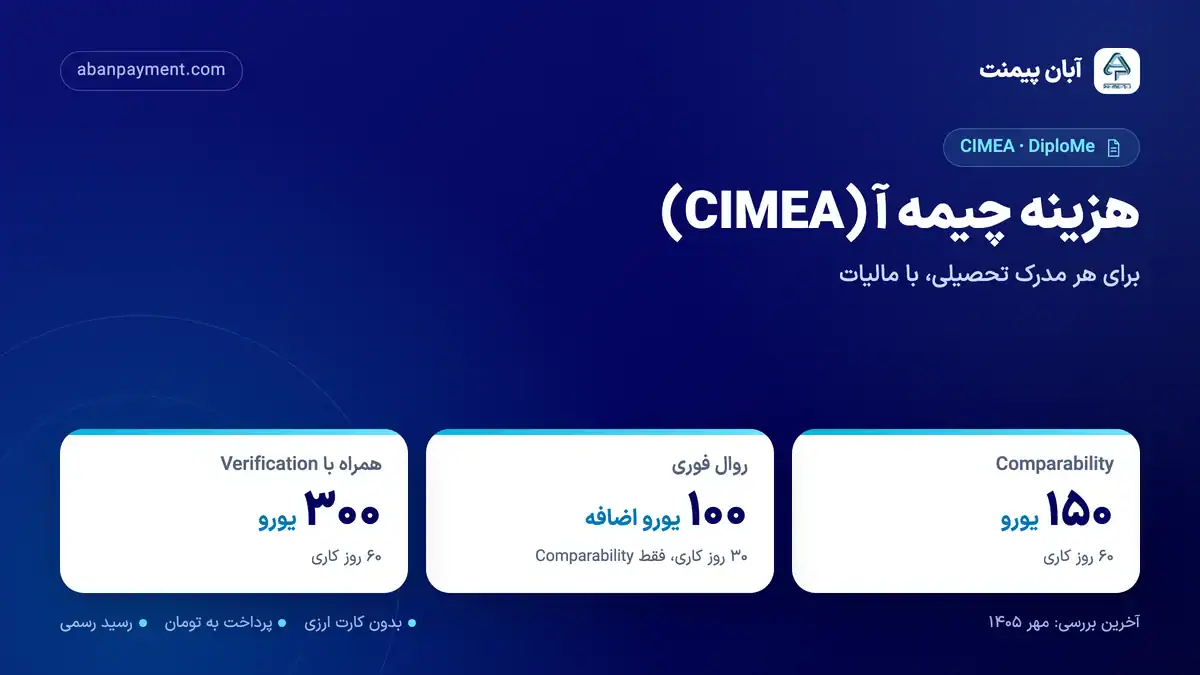 هزینه چیمه آ: Comparability ۱۵۰ یورو در ۶۰ روز کاری، روال فوری ۱۰۰ یورو اضافه در ۳۰ روز کاری و همراه با Verification ۳۰۰ یورو