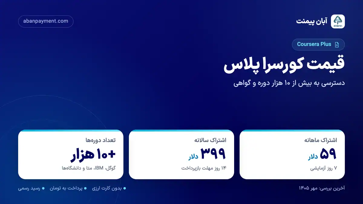 قیمت کورسرا پلاس: اشتراک ماهانه ۵۹ دلار و سالانه ۳۹۹ دلار با دسترسی به بیش از ۱۰ هزار دوره