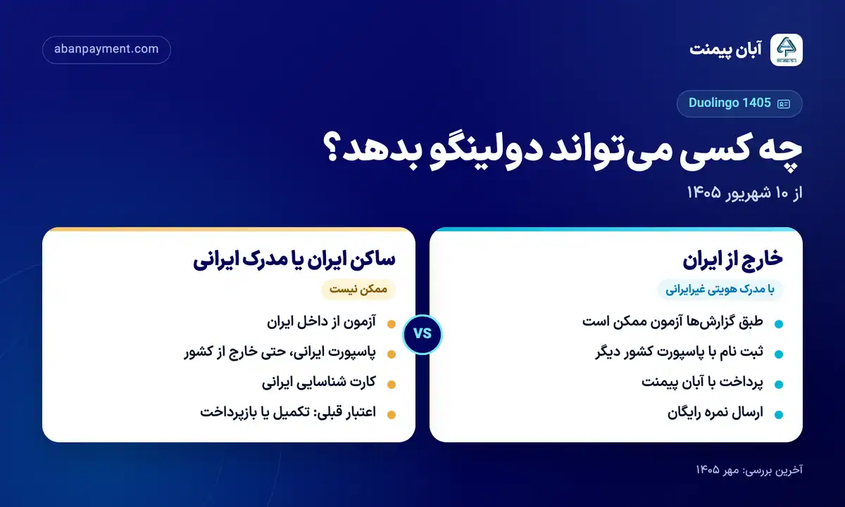 چه کسی می تواند آزمون دولینگو بدهد: با مدرک هویتی غیرایرانی خارج از ایران طبق گزارش ها ممکن است، اما از داخل ایران یا با پاسپورت و کارت شناسایی ایرانی ممکن نیست