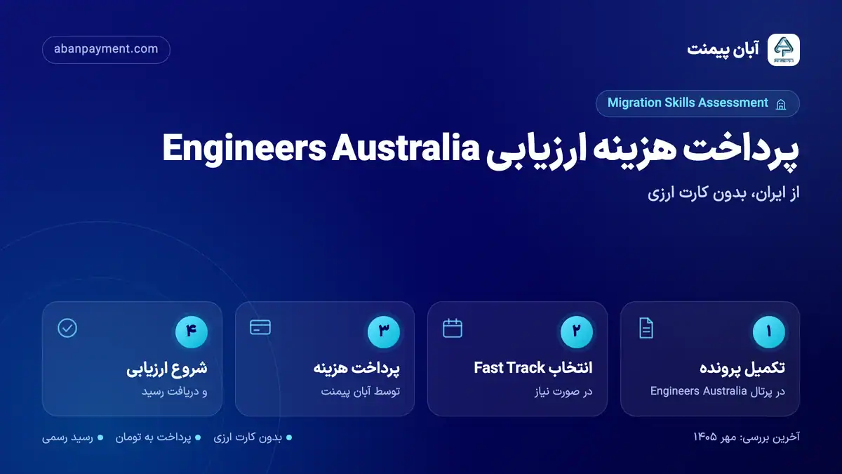 مراحل پرداخت هزینه ارزیابی مدارک Engineers Australia از ایران: تکمیل پرونده، انتخاب Fast Track، پرداخت و شروع ارزیابی