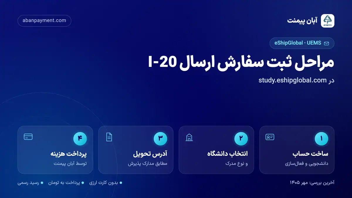 مراحل ثبت سفارش ارسال I-20 در eShipGlobal: ساخت حساب دانشجویی، انتخاب دانشگاه و نوع مدرک، آدرس تحویل و پرداخت هزینه