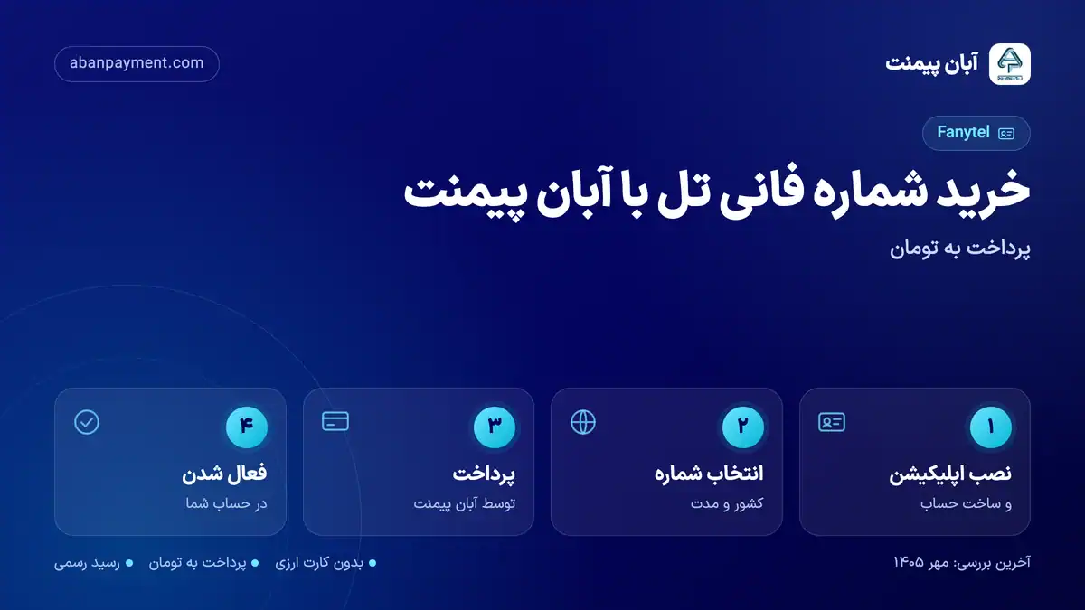 مراحل خرید شماره مجازی فانی تل با آبان پیمنت: نصب اپلیکیشن و ساخت حساب، انتخاب کشور و مدت شماره، پرداخت توسط آبان پیمنت و فعال شدن شماره