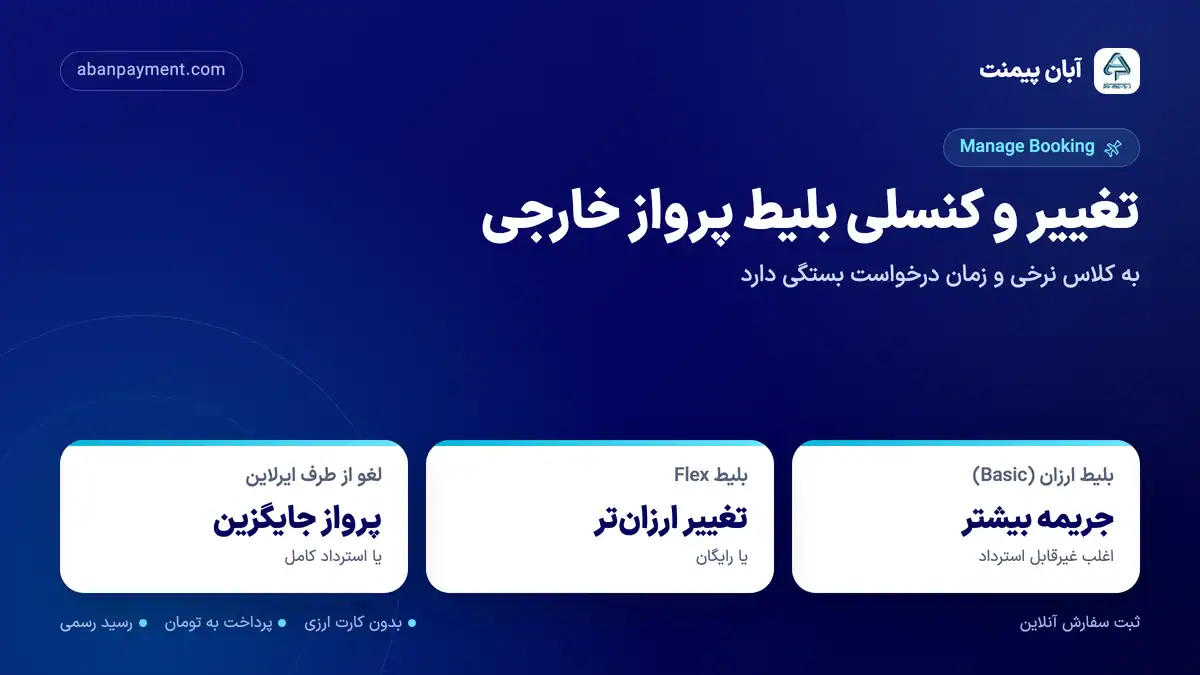 قوانین تغییر و کنسلی بلیط پرواز خارجی: بلیط ارزان با جریمه بیشتر، بلیط Flex با تغییر ارزان تر و حق پرواز جایگزین یا استرداد در لغو از طرف ایرلاین