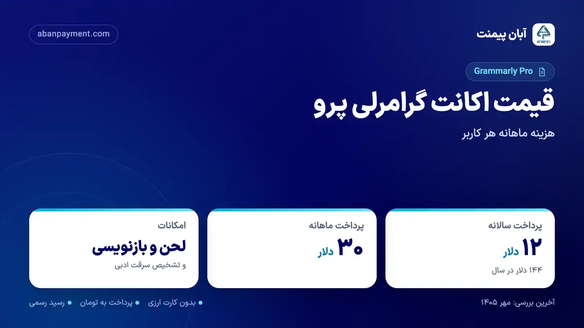 قیمت اکانت گرامرلی پرو: ماهانه ۱۲ دلار با پرداخت سالانه و ۳۰ دلار با پرداخت ماهانه، با امکانات لحن، بازنویسی و تشخیص سرقت ادبی