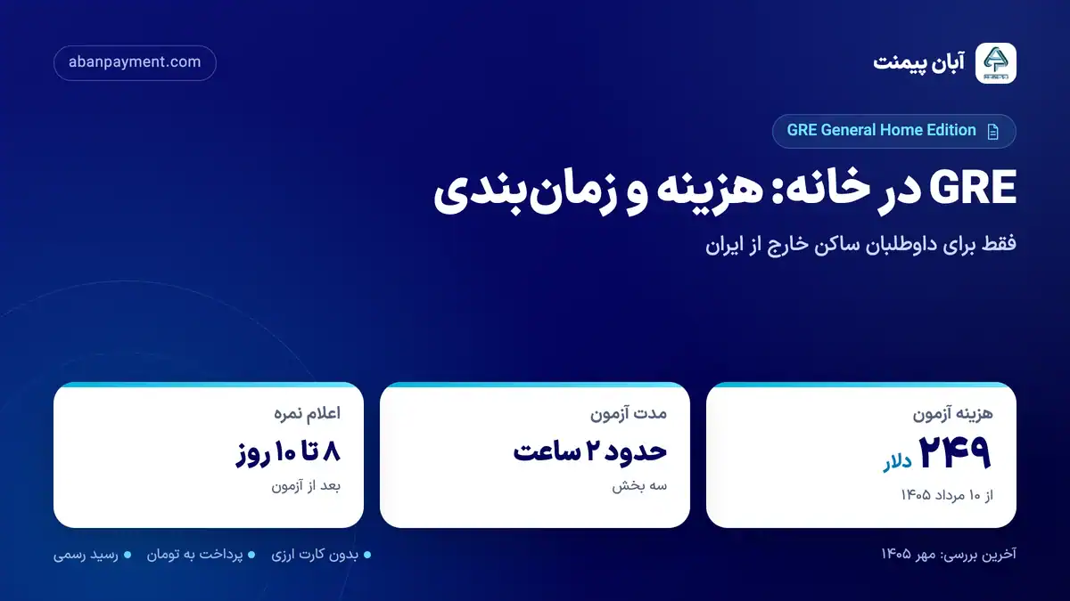 هزینه GRE Home Edition از ۱۰ مرداد ۱۴۰۵: ۲۴۹ دلار؛ آزمون حدود ۲ ساعت و اعلام نمره ۸ تا ۱۰ روز بعد