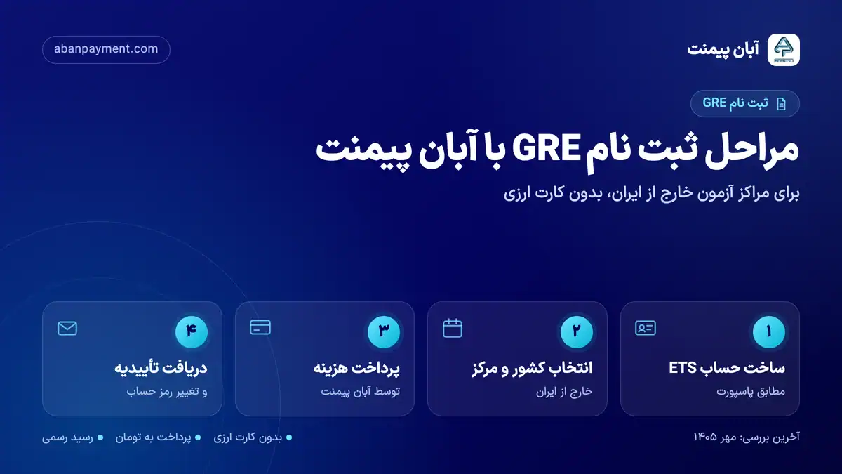 مراحل ثبت نام GRE با آبان پیمنت: ساخت حساب ETS، انتخاب کشور و مرکز آزمون خارج از ایران، پرداخت و دریافت تأییدیه