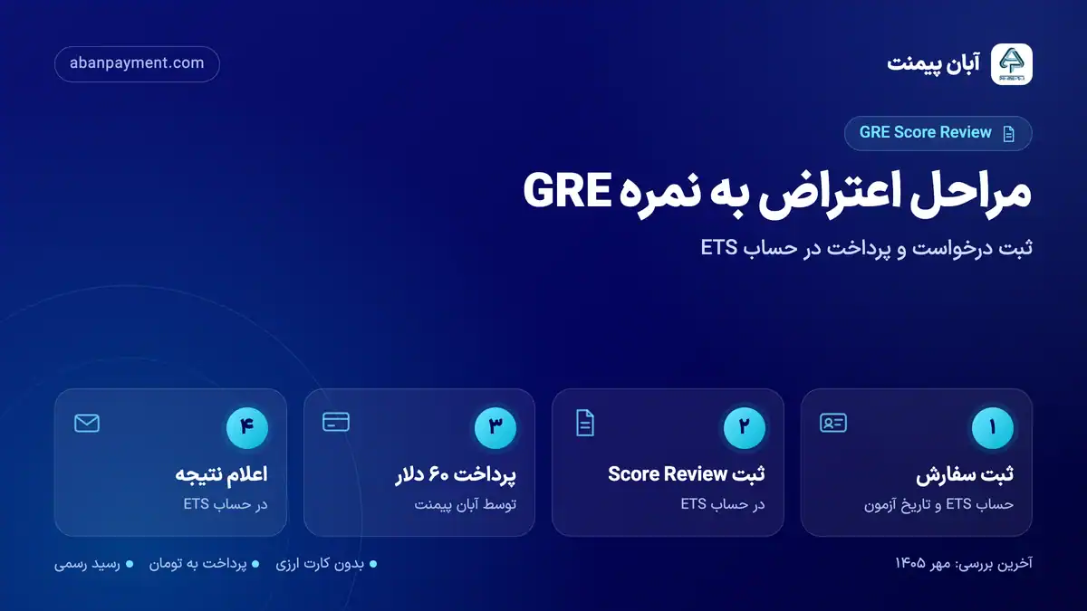 مراحل اعتراض به نمره GRE با آبان پیمنت: ثبت سفارش، ثبت Score Review در حساب ETS، پرداخت ۶۰ دلار و اعلام نتیجه