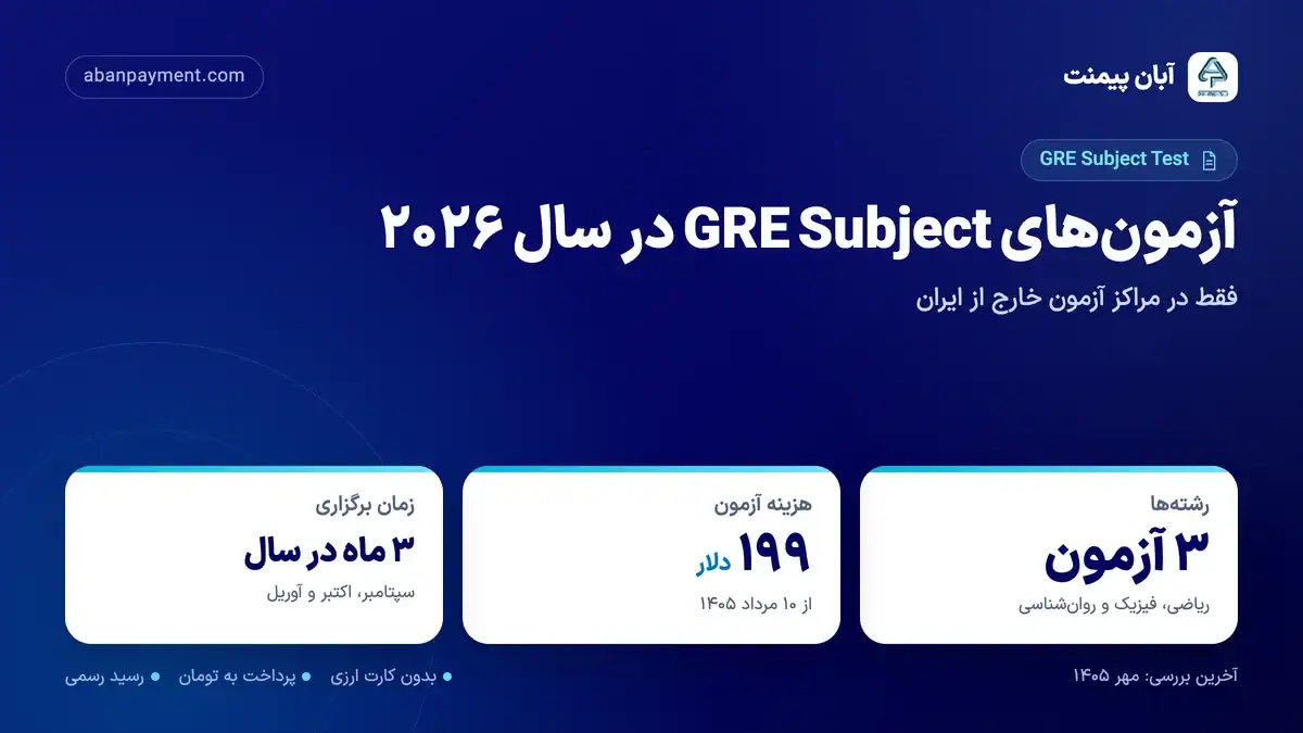 آزمون های GRE Subject در سال ۲۰۲۶: ریاضی، فیزیک و روان شناسی، هزینه ۱۹۹ دلار و برگزاری در سپتامبر، اکتبر و آوریل