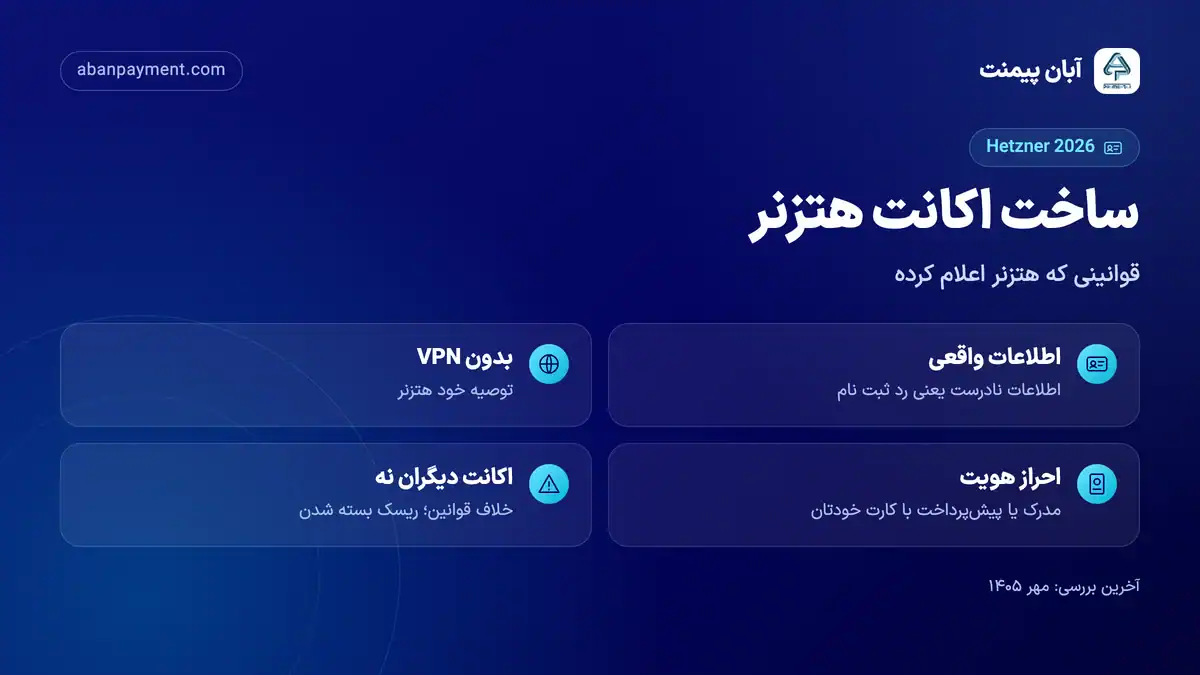 قوانین ساخت اکانت هتزنر: اطلاعات واقعی، ثبت نام بدون VPN، احراز هویت با مدرک یا پیش پرداخت و ممنوعیت استفاده از اکانت دیگران