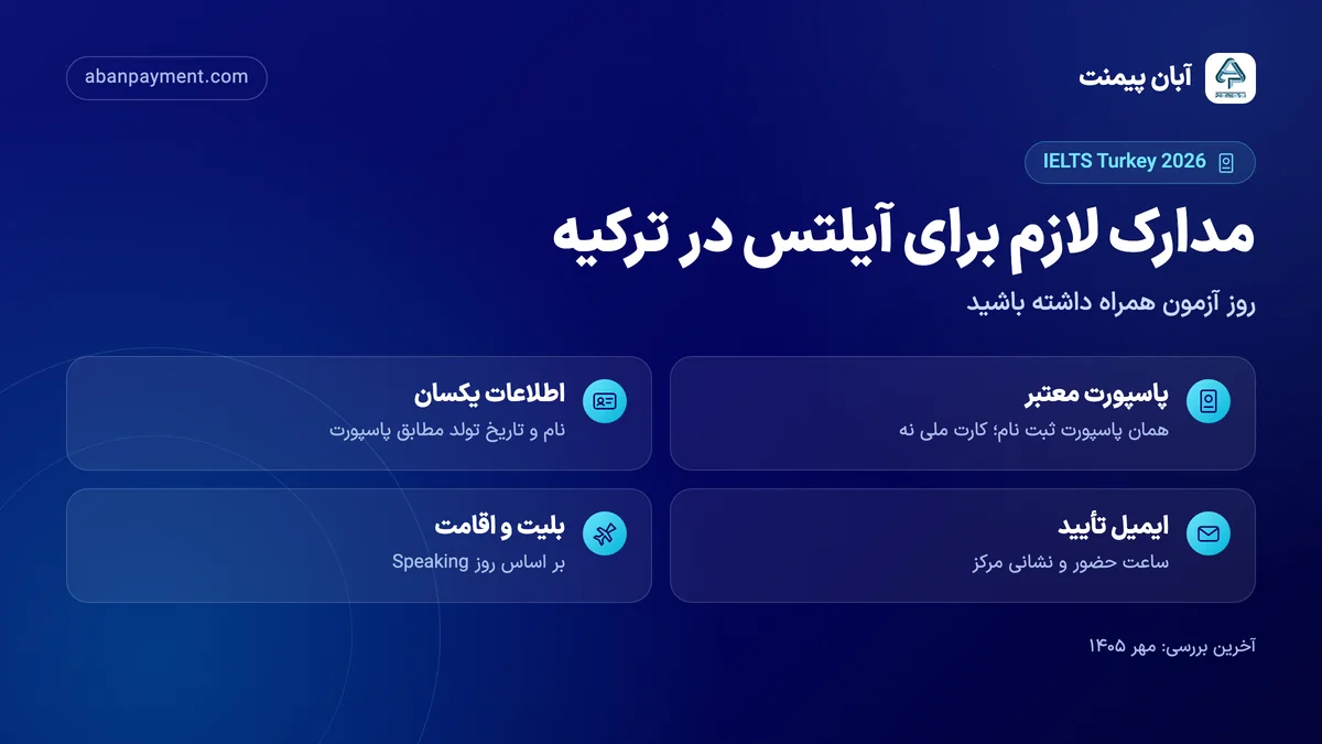 مدارک لازم برای آیلتس در ترکیه: پاسپورت معتبر همان ثبت نام، اطلاعات یکسان با پاسپورت، ایمیل تأیید ثبت نام و بلیت و اقامت بر اساس روز Speaking