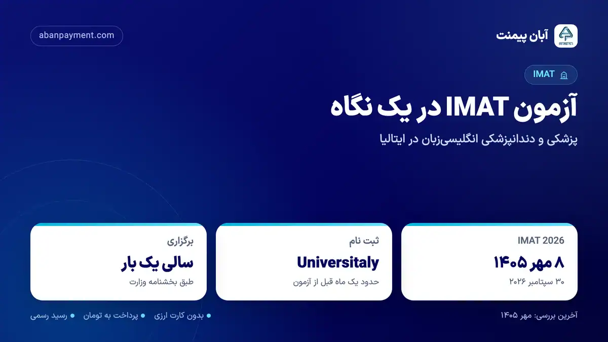 آزمون IMAT در یک نگاه: IMAT 2026 در ۸ مهر ۱۴۰۵ برگزار شد، ثبت نام در Universitaly حدود یک ماه قبل و برگزاری سالی یک بار