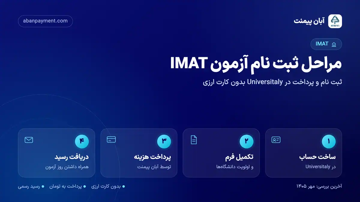 مراحل ثبت نام آزمون IMAT با آبان پیمنت: ساخت حساب در Universitaly، تکمیل فرم و اولویت دانشگاه ها، پرداخت هزینه و دریافت رسید