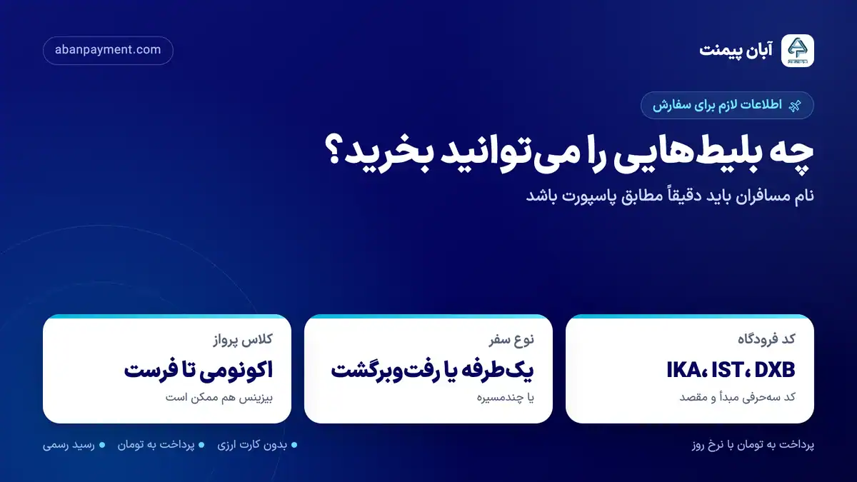 اطلاعات لازم برای خرید بلیط پرواز خارجی: کد سه حرفی فرودگاه مثل IKA، IST و DXB، نوع سفر یک طرفه، رفت وبرگشت یا چندمسیره و کلاس پرواز