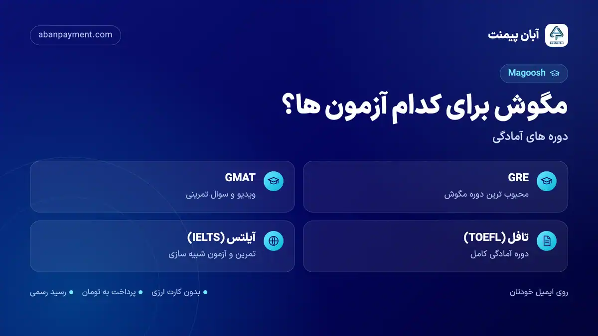 آزمون هایی که مگوش دوره دارد: GRE، GMAT، تافل و آیلتس