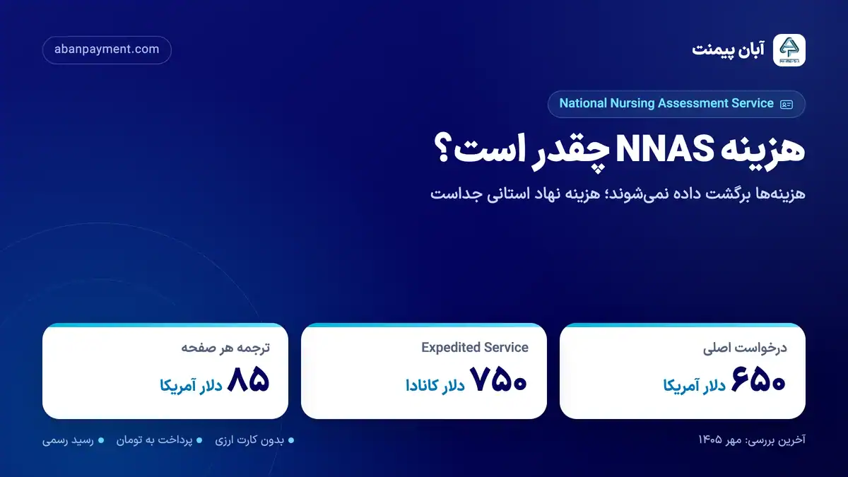 هزینه NNAS: درخواست اصلی ۶۵۰ دلار آمریکا، Expedited Service ۷۵۰ دلار کانادا و ترجمه هر صفحه ۸۵ دلار آمریکا