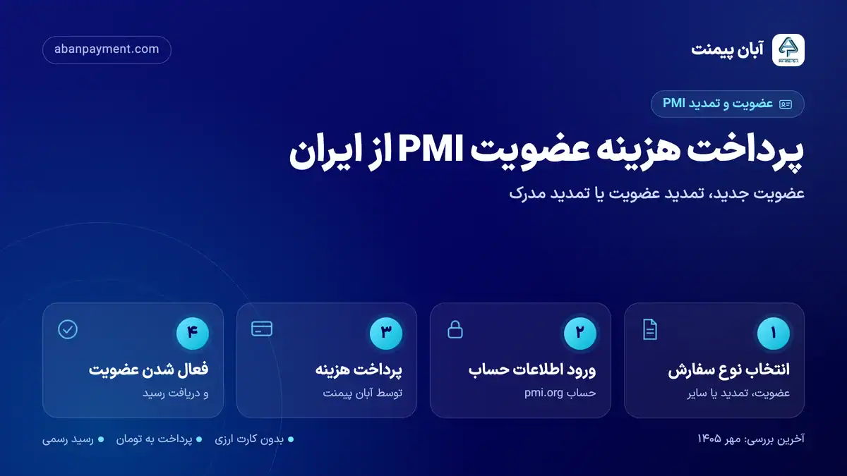 مراحل پرداخت هزینه عضویت یا تمدید PMI با آبان پیمنت: انتخاب نوع سفارش، ورود اطلاعات حساب pmi.org، پرداخت و فعال شدن عضویت