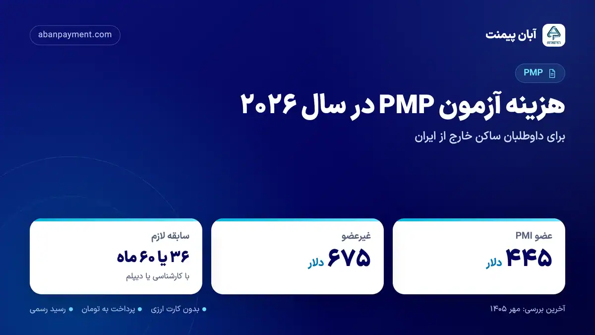 هزینه آزمون PMP در سال ۲۰۲۶: عضو PMI ۴۴۵ دلار و غیرعضو ۶۷۵ دلار؛ سابقه لازم ۳۶ ماه با کارشناسی یا ۶۰ ماه با دیپلم
