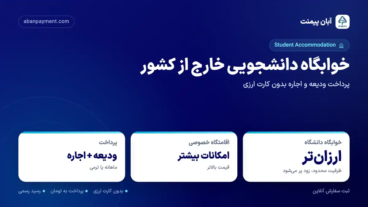 انواع خوابگاه دانشجویی خارج از کشور: خوابگاه دانشگاه ارزان تر، اقامتگاه خصوصی با امکانات بیشتر و پرداخت ودیعه و اجاره ماهانه یا ترمی