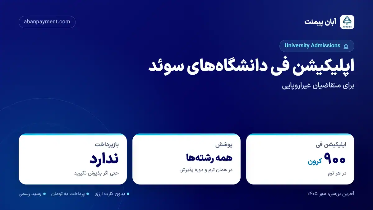 اپلیکیشن فی دانشگاه های سوئد: ۹۰۰ کرون در هر ترم برای همه رشته های همان ترم و غیرقابل برگشت