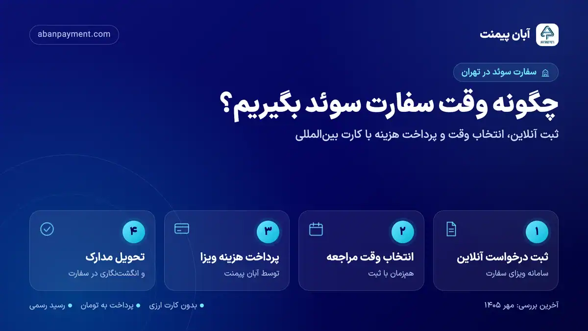 مراحل گرفتن وقت سفارت سوئد در تهران: ثبت درخواست آنلاین، انتخاب وقت مراجعه، پرداخت هزینه ویزا و تحویل مدارک در سفارت