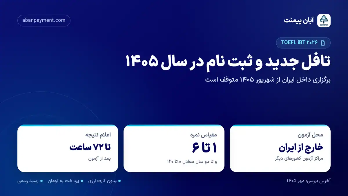 تافل جدید ۲۰۲۶ و ثبت نام در سال ۱۴۰۵: آزمون در مراکز خارج از ایران، نمره در مقیاس ۱ تا ۶ و اعلام نتیجه تا ۷۲ ساعت