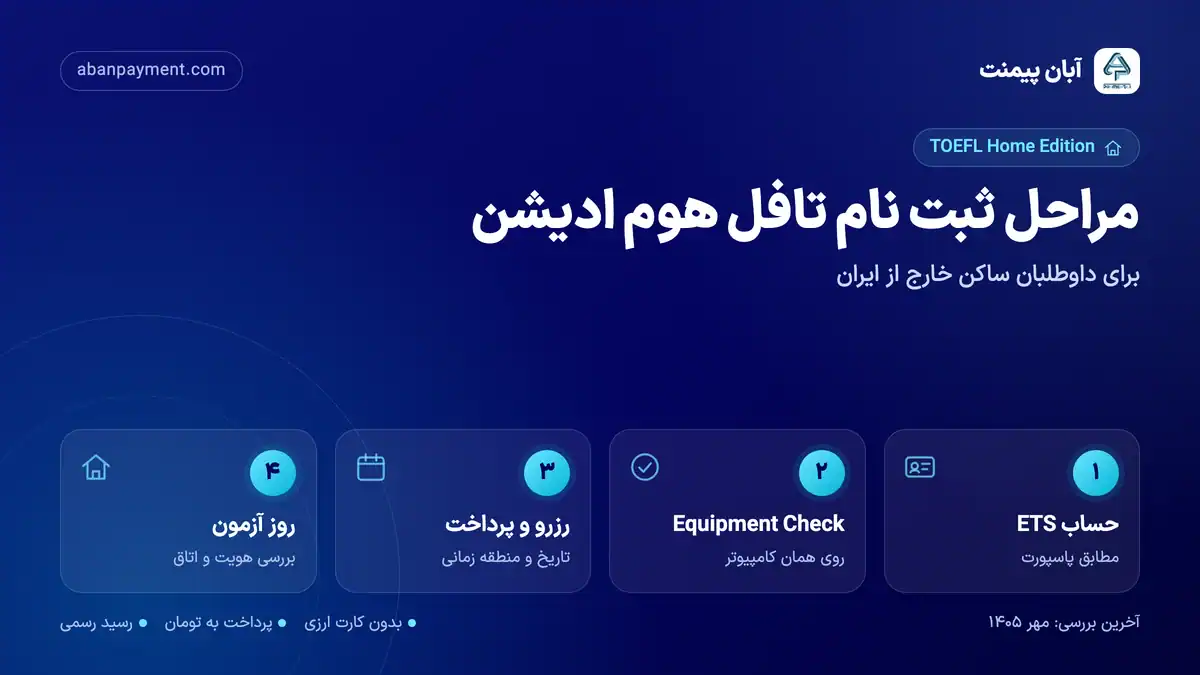 مراحل ثبت نام تافل هوم ادیشن: ساخت حساب ETS، اجرای Equipment Check، رزرو تاریخ و پرداخت و بررسی هویت و اتاق روز آزمون