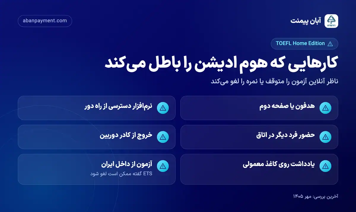 کارهایی که تافل هوم ادیشن را باطل می کند: هدفون یا صفحه دوم، نرم افزار دسترسی از راه دور، حضور فرد دیگر، خروج از کادر دوربین، یادداشت روی کاغذ معمولی و آزمون از داخل ایران