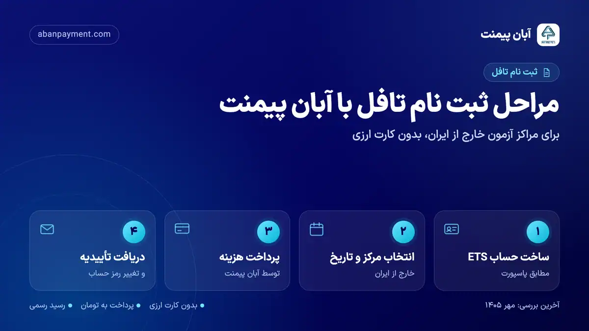 مراحل ثبت نام تافل با آبان پیمنت: ساخت حساب ETS، انتخاب مرکز و تاریخ خارج از ایران، پرداخت هزینه و دریافت تأییدیه