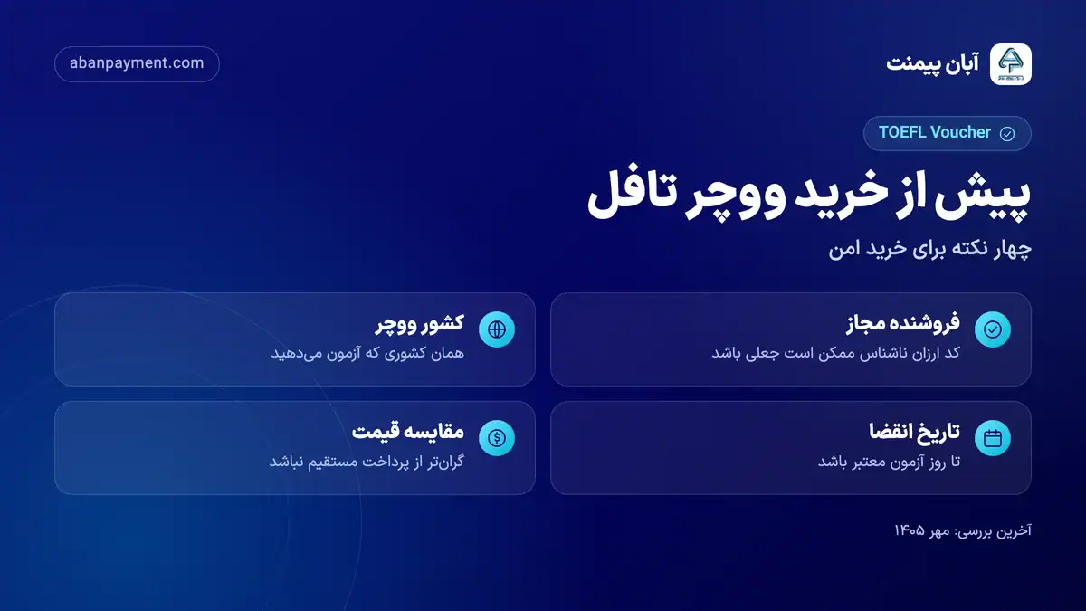 چهار نکته پیش از خرید ووچر تافل: خرید از فروشنده مجاز، ووچر همان کشور آزمون، تاریخ انقضای کافی و مقایسه قیمت با پرداخت مستقیم