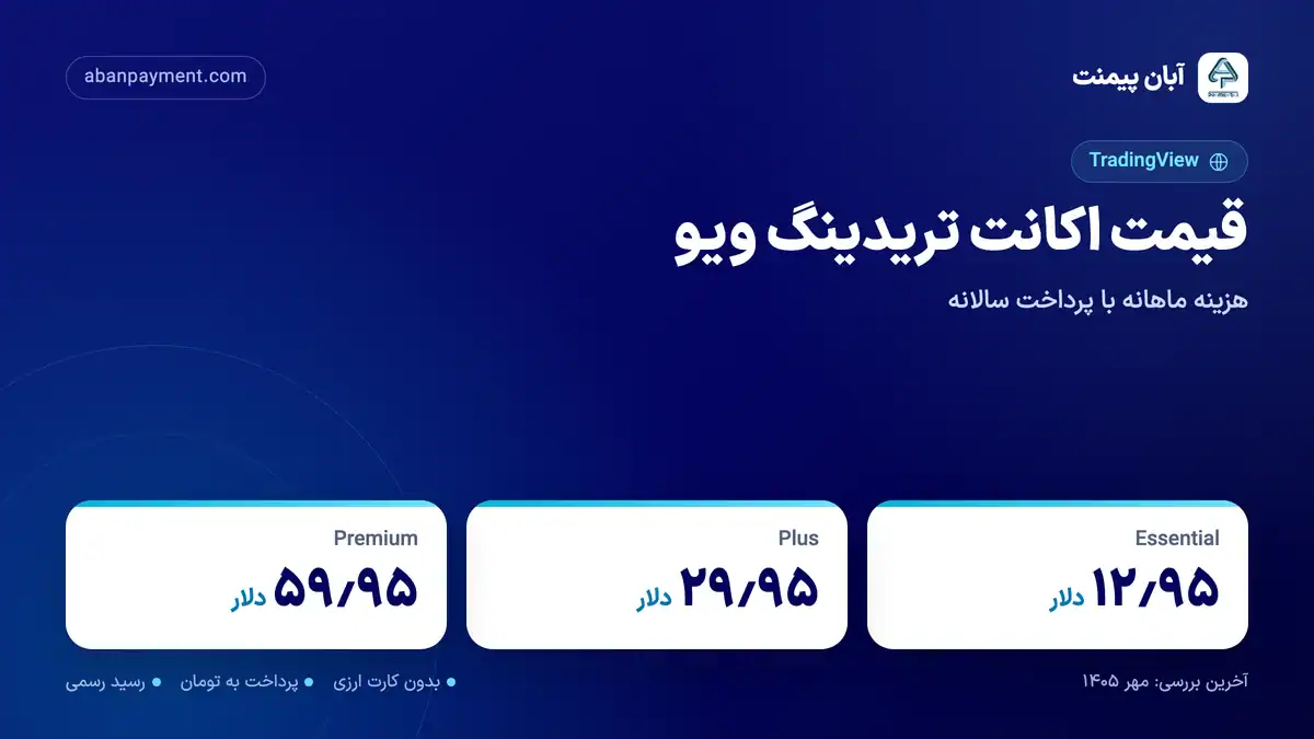 قیمت اکانت تریدینگ ویو با پرداخت سالانه: Essential ماهانه ۱۲٫۹۵، Plus ماهانه ۲۹٫۹۵ و Premium ماهانه ۵۹٫۹۵ دلار