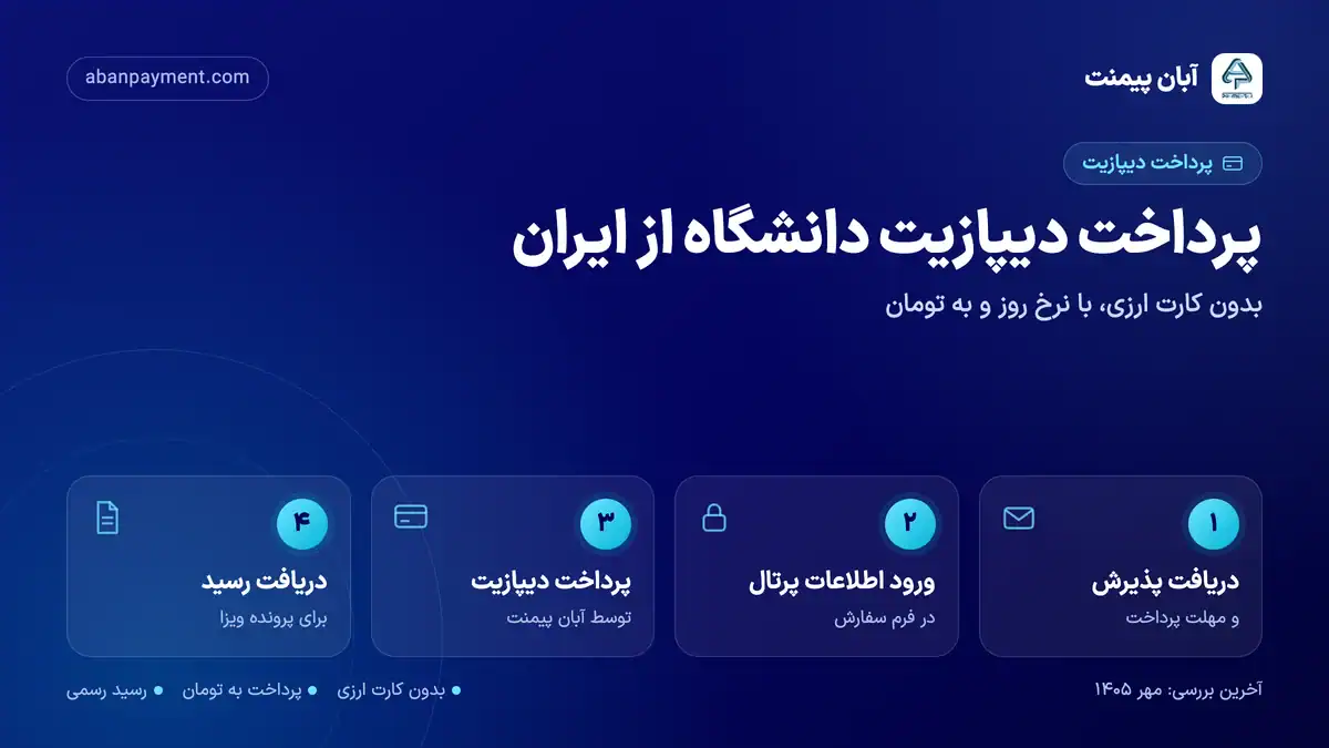 مراحل پرداخت دیپازیت دانشگاه از ایران با آبان پیمنت: دریافت پذیرش، ورود اطلاعات پرتال، پرداخت دیپازیت و دریافت رسید برای ویزا