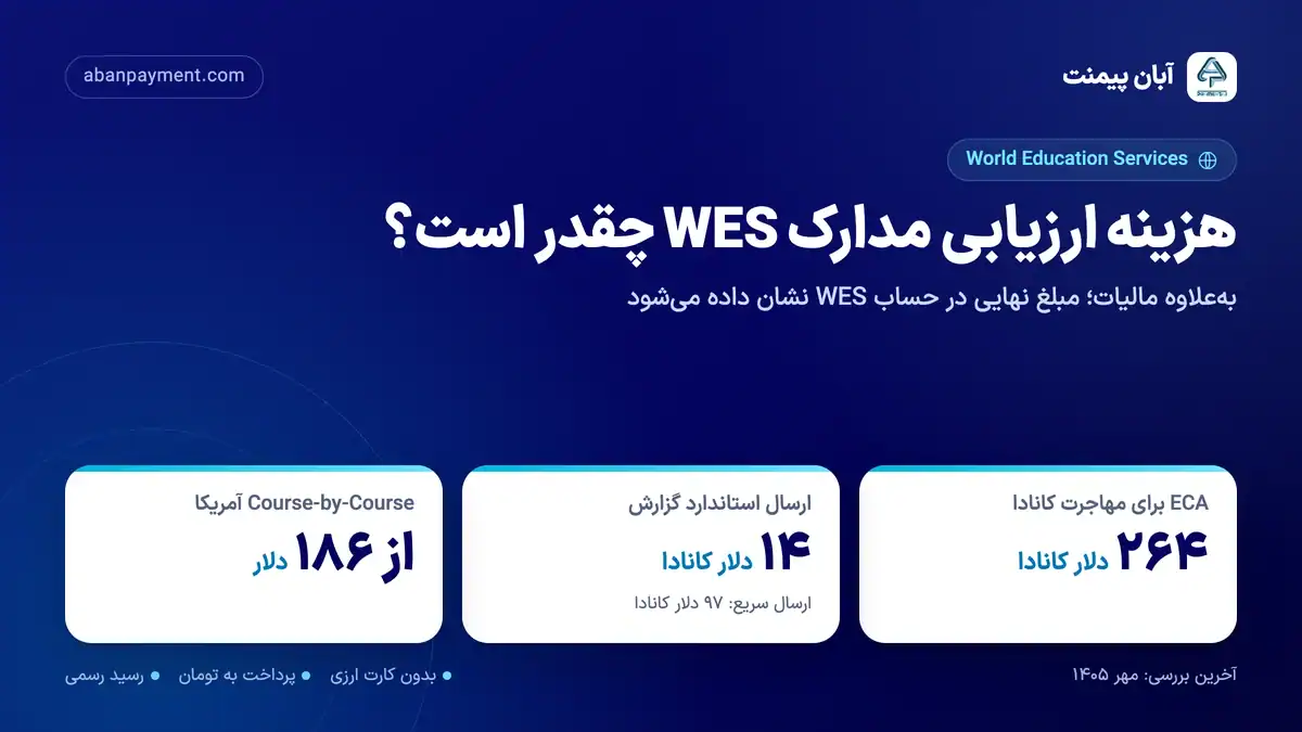 هزینه ارزیابی مدارک WES: ECA کانادا ۲۶۴ دلار کانادا، ارسال استاندارد ۱۴ دلار کانادا و Course-by-Course آمریکا از ۱۸۶ دلار